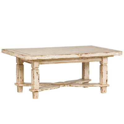 White Coffee Table on What I Should Do With This Table     Doesn T Cost The Earth Interiors